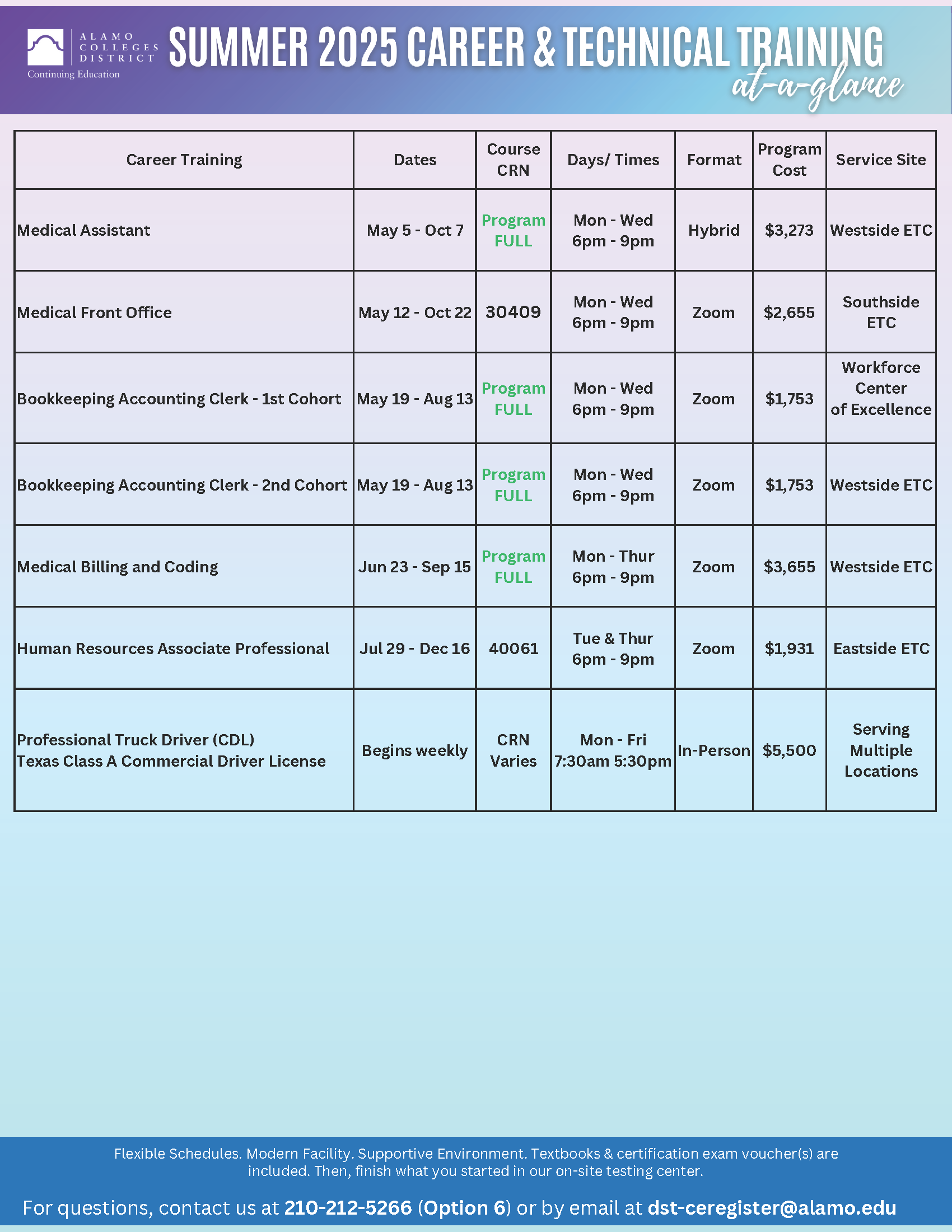 OE-At-A-Glance_SUMMER 2025_04.25.25 vs.1.png