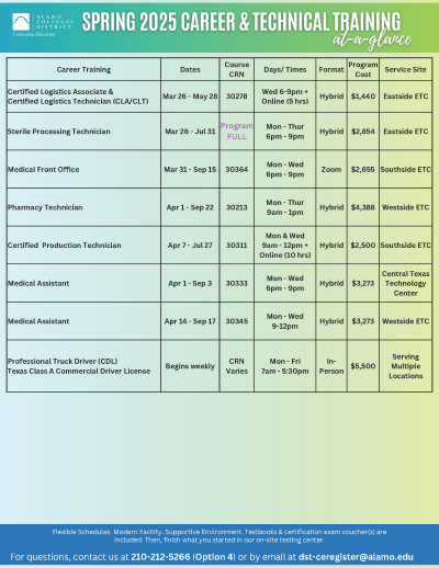 OE-At-A-Glance_SPRING 2025_03.06.25 vs.1.png