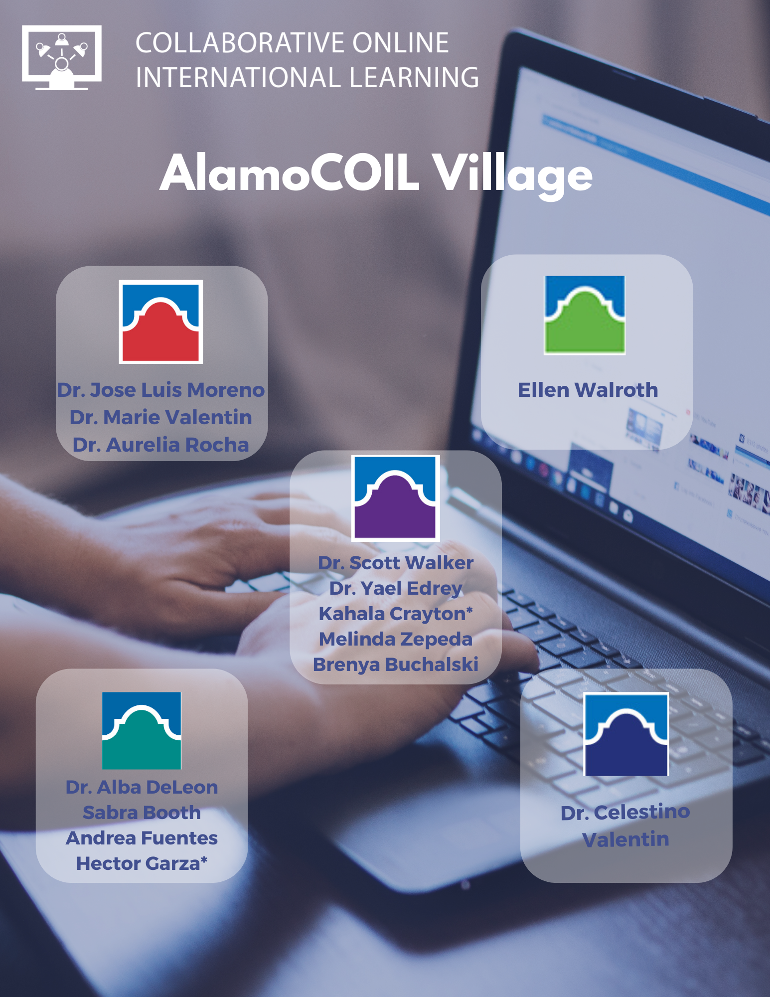 AlamoCOIL Village (1).png